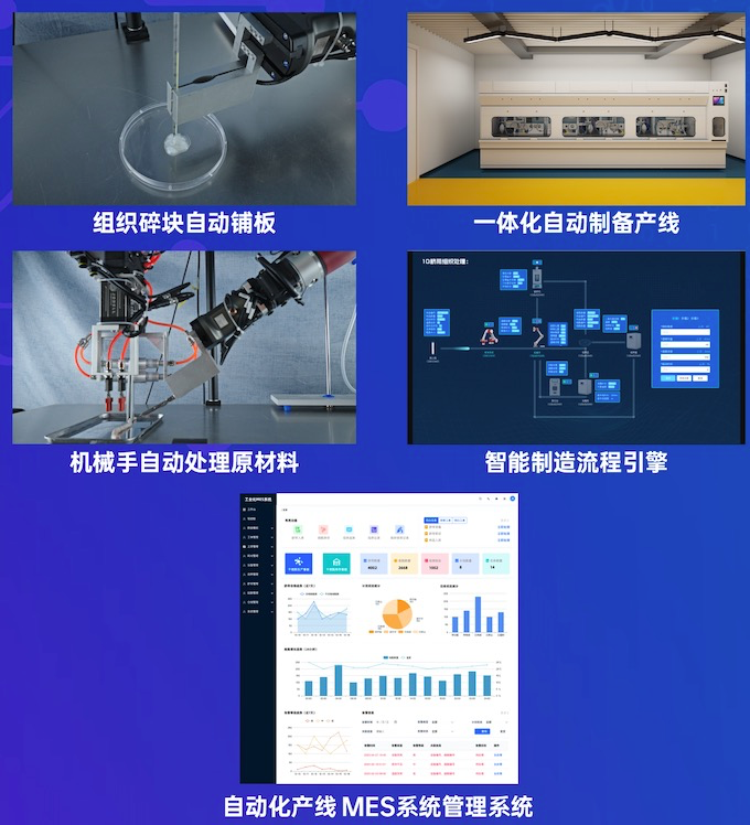 12项创新产品 回顾湘江实验室的2024系统集成征程